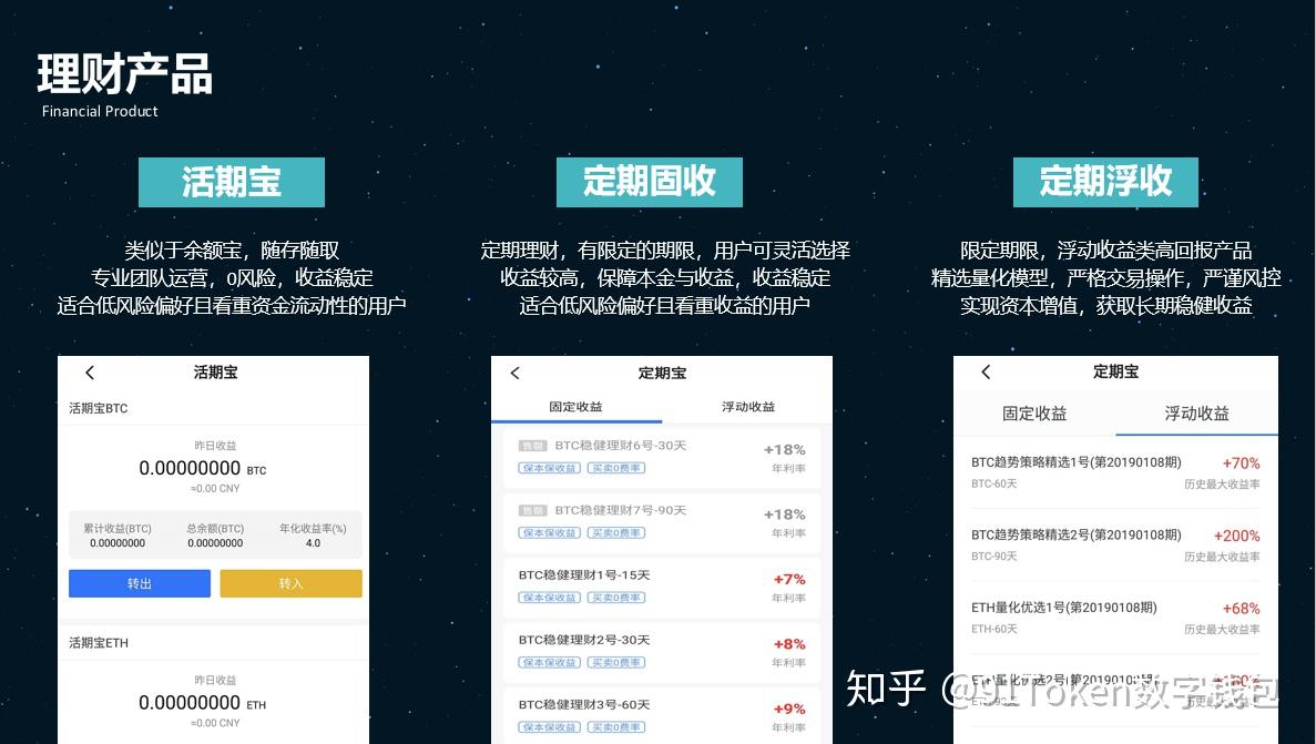 token錢包被多簽怎么辦,token錢包500個okb