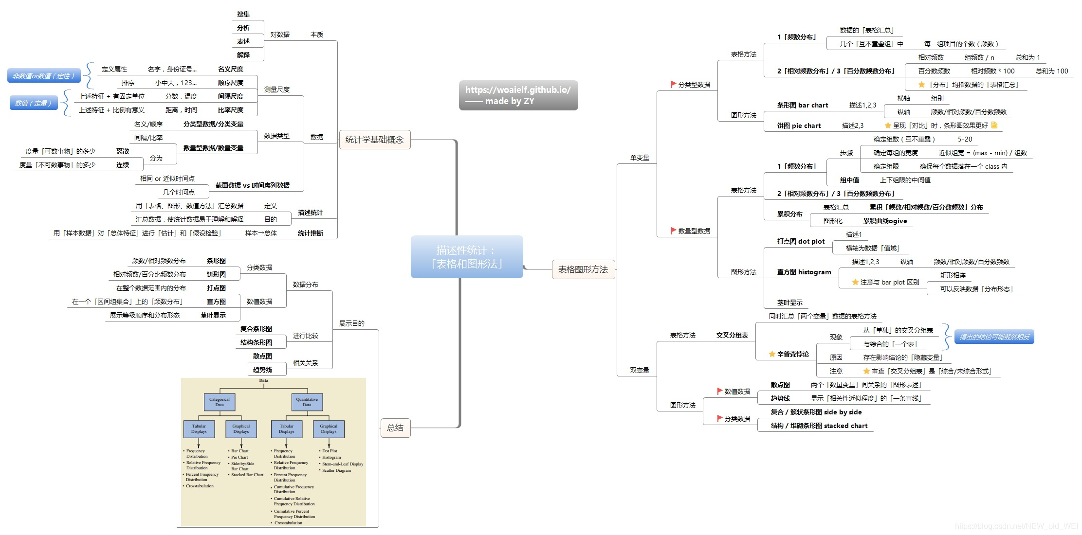 arbitrary語言學,語言學adjacency pair