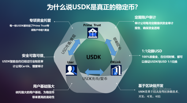 okex比特幣,OKEx比特幣app