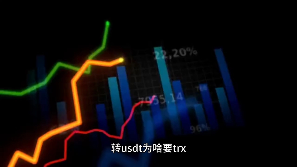 包含波場錢包trx如何兌換usdt的詞條