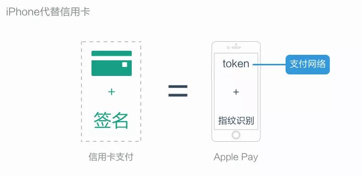 token錢包客服電話,tokenpocket錢包客服電話