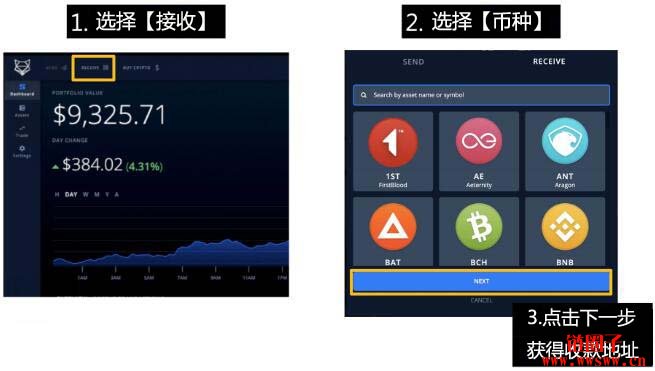 冷錢包怎么轉到交易所,冷錢包轉到交易所需要持有500U嗎