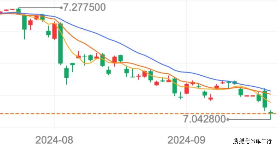 無(wú)獨(dú)立法定貨幣的匯率安排,無(wú)獨(dú)立法定貨幣的匯率安排的國(guó)家