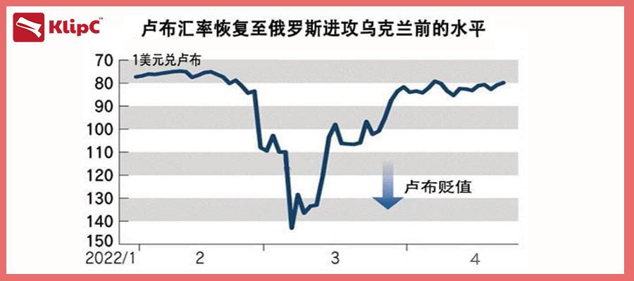 無獨(dú)立法定貨幣的匯率安排,無獨(dú)立法定貨幣的匯率安排的國家