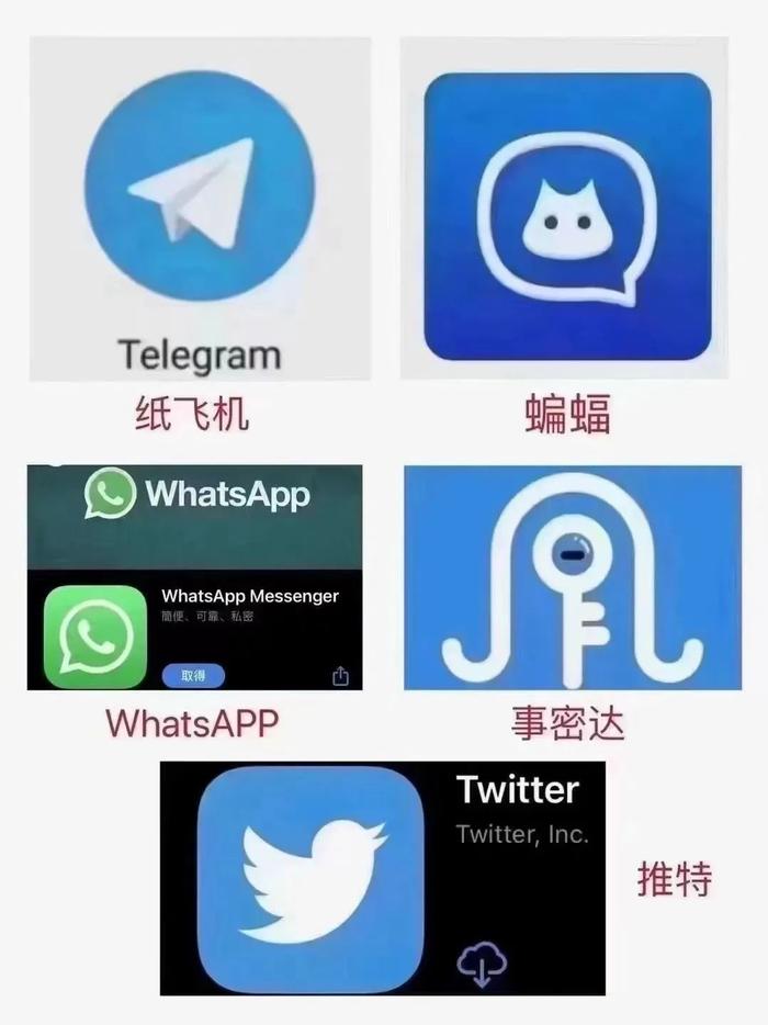 Telegram怎么開啟成人模式,telegram怎么搜索自己喜歡的頻道