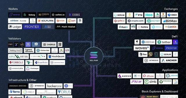 ledgernanos官方,ledger nano s使用教程