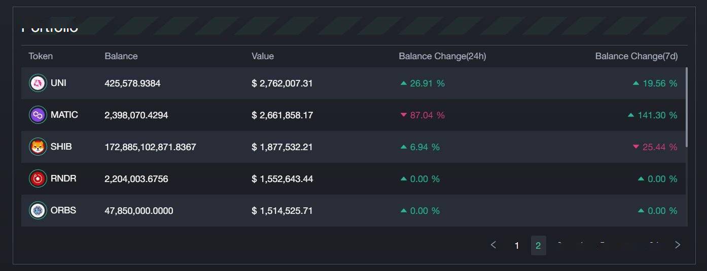 token轉出usdt手續費,怎么把tokenpocket的usdt轉出