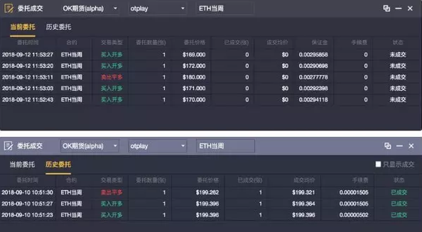 token錢包交易手續費,token錢包500個okb