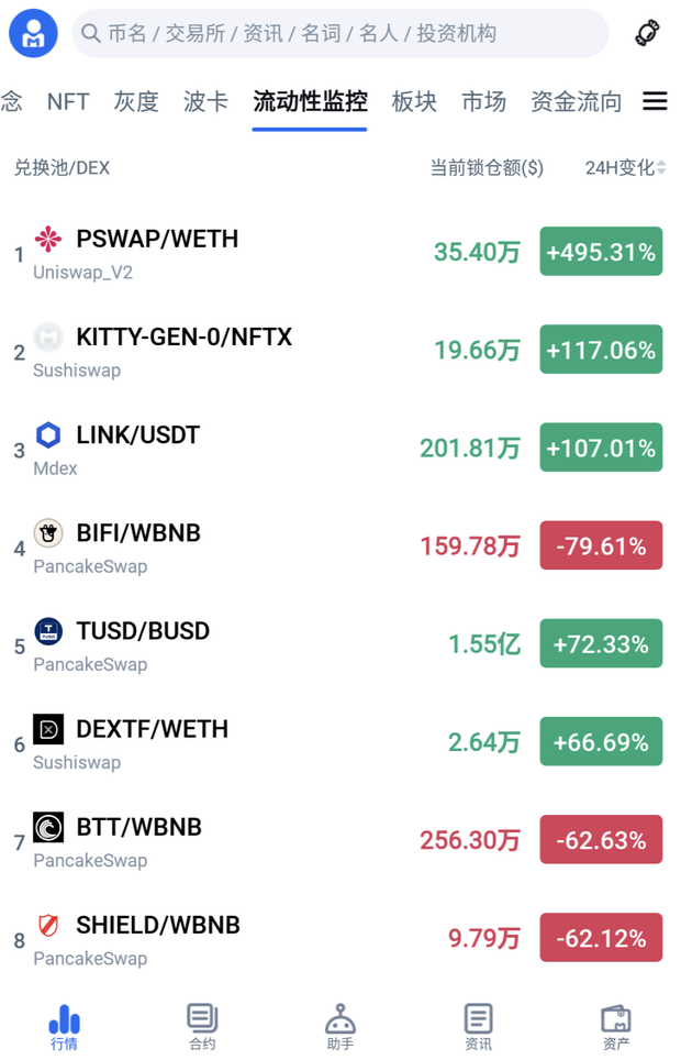 mytoken官方正版官網入口,mytoken news官網下載