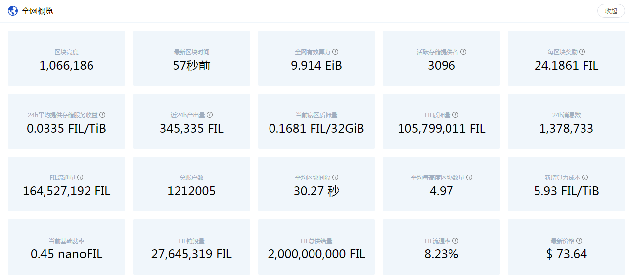 fil幣最新價格預測,fil幣價格今日行情分析