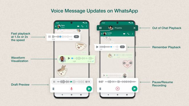 whatsapp怎么添加好友,WhatsApp怎么添加好友?