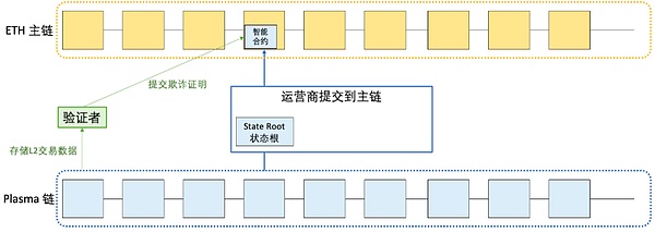 trust錢包app網(wǎng)址,trustwallet下載錢包官網(wǎng)