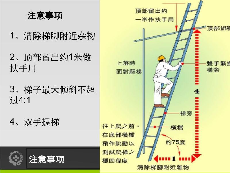 單梯工作時梯子與地面的夾角,使用單梯工作時,梯與地面的斜角度約為多少度