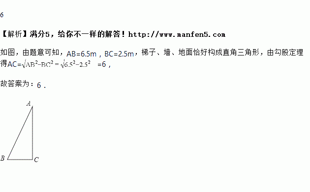 如圖一架梯子ab斜靠在墻上,一架梯子靠在光滑的豎直墻壁上