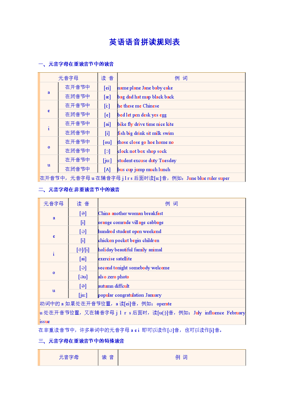 imtoken怎么讀音語音,imtoken怎么轉賬到交易所