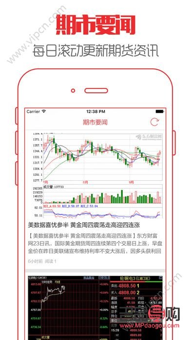 期貨app官方下載,微商期貨app官方下載