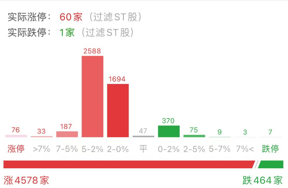 token轉(zhuǎn)賬一直等待確認(rèn),tokenpocket轉(zhuǎn)賬沒到