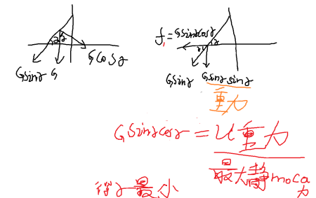 梯子與地面角度多少最合適,梯子與地面角度多少最合適?