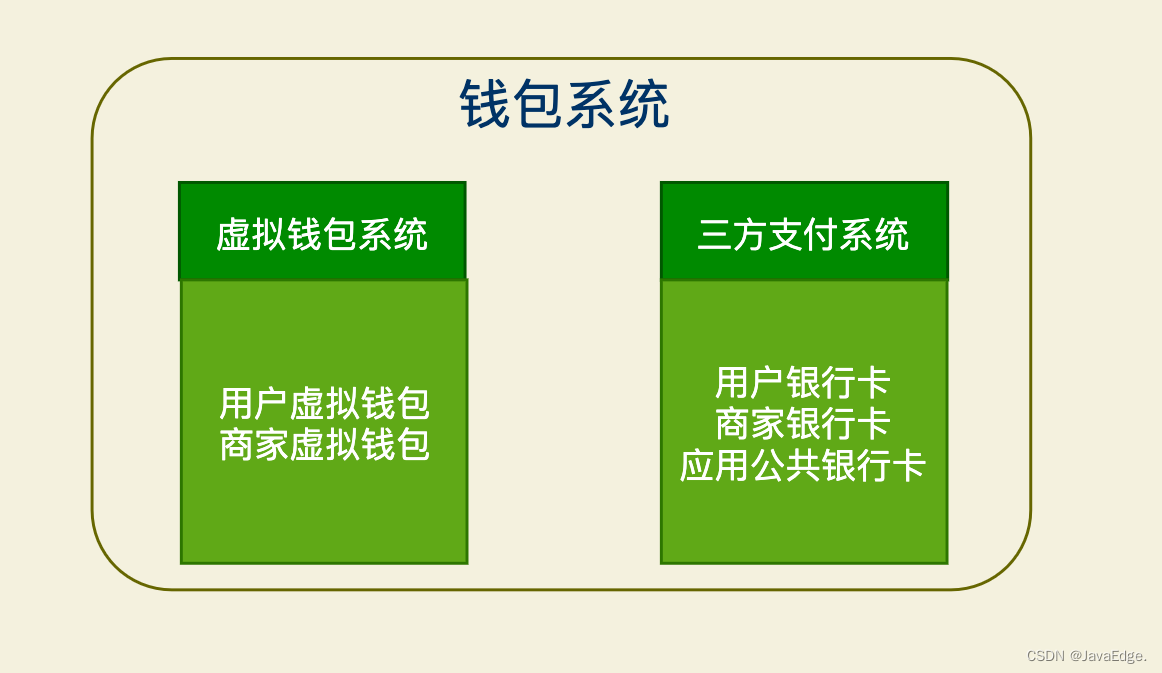 虛擬錢包地址查詢系統(tǒng),虛擬幣錢包地址怎么獲取