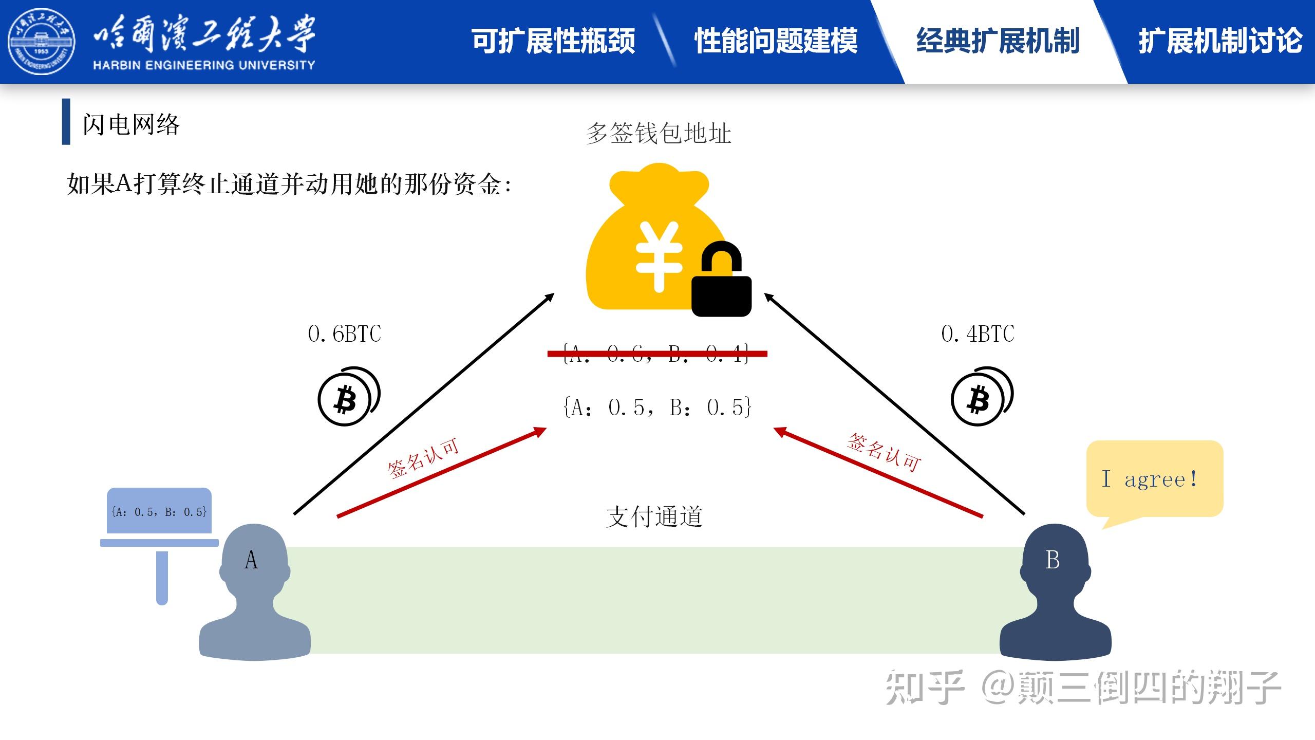 騙你玩比特幣的人對他有什么好處,騙你玩比特幣的人對他有什么好處嗎