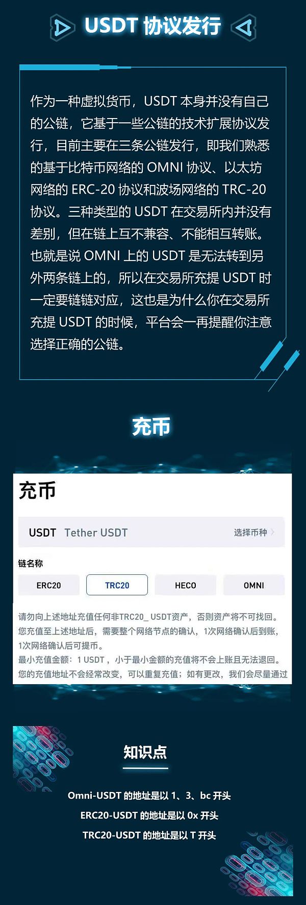 token錢(qián)包怎么設(shè)置trc,imtoken錢(qián)包怎么選擇trc通道