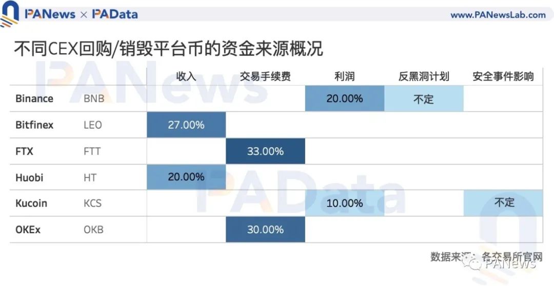 coinbase交易平臺介紹,coinbasepro交易所有中文嗎