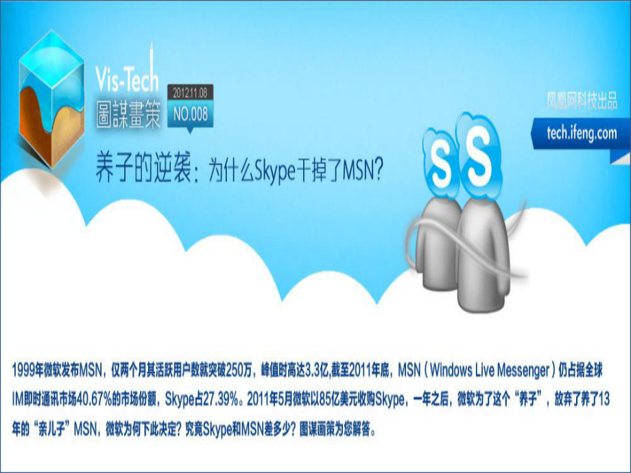 skype咋讀,skype怎么讀?