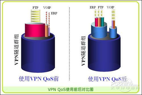 梯子pvn,梯子app加速器推薦