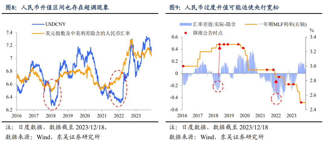 2024世界貨幣排名一覽表,2021年世界貨幣排行前20名