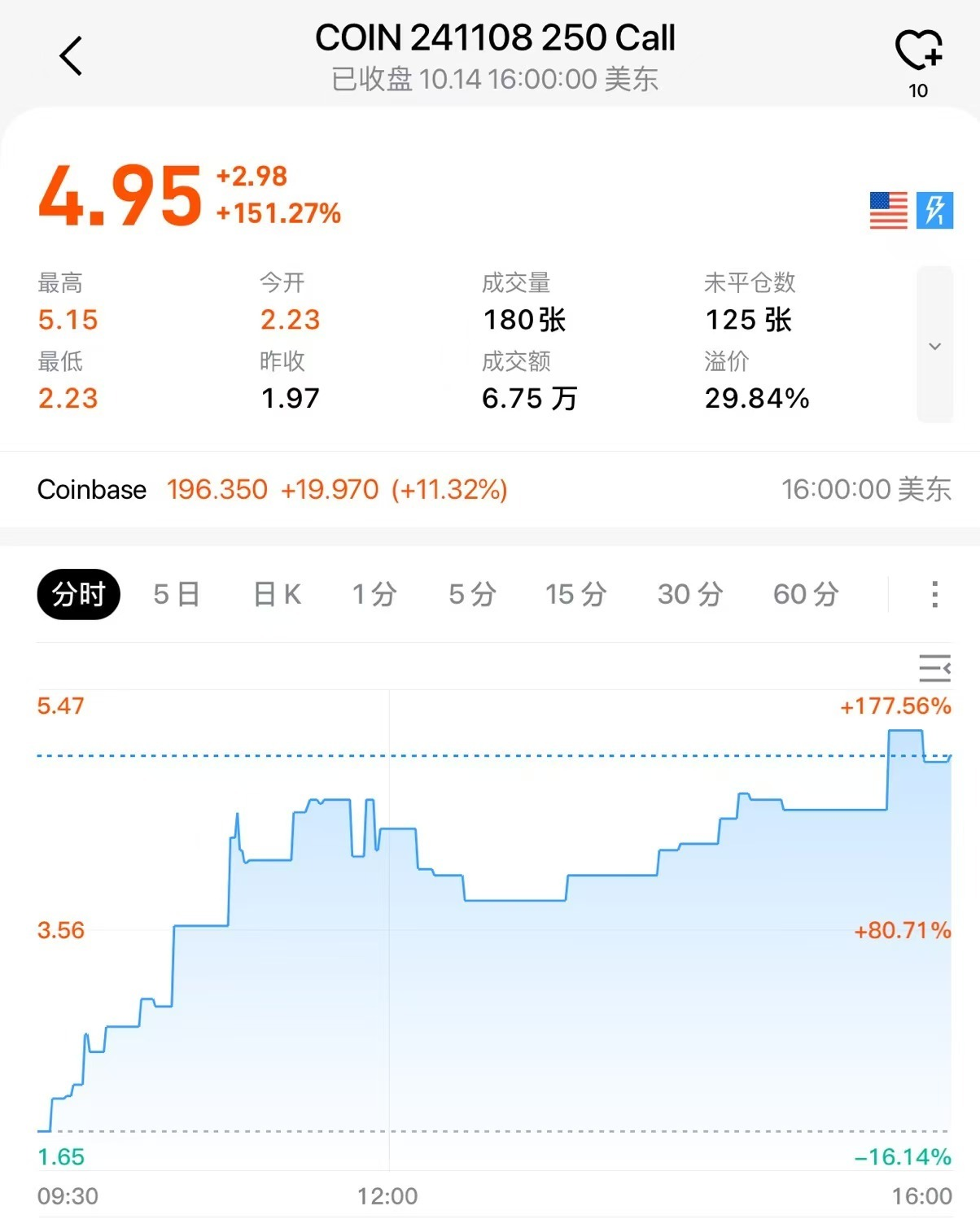 coinbase怎么轉幣,coinbase怎么把幣轉出去