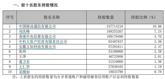 tokenpocket錢包排名,imtoken錢包trc20在哪里