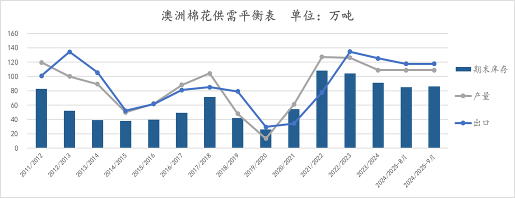 usda數(shù)字貨幣,1usdt幣等于多少人民幣