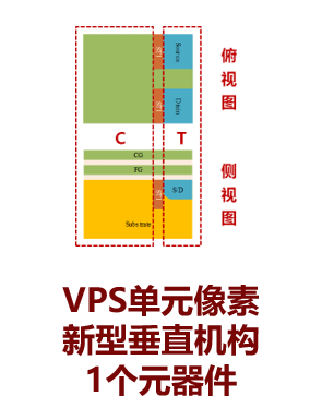 手機控制vps,手機控制手機的遠程軟件