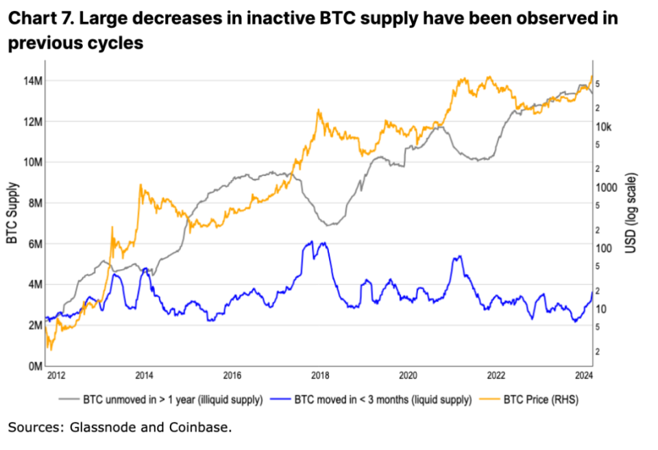 coinbase交易所介紹,coinbase交易所上線幣種預測