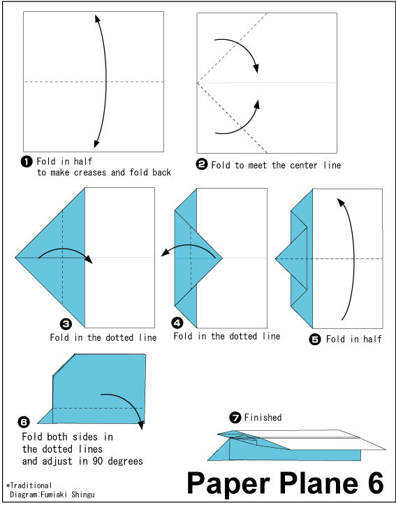 紙飛機(jī)如何注冊(cè),紙飛機(jī)如何注冊(cè)安卓