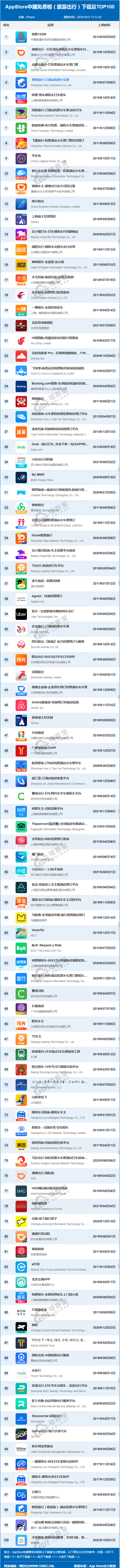 ok下載官方APP,ok下載官方app未違法嗎安全嗎