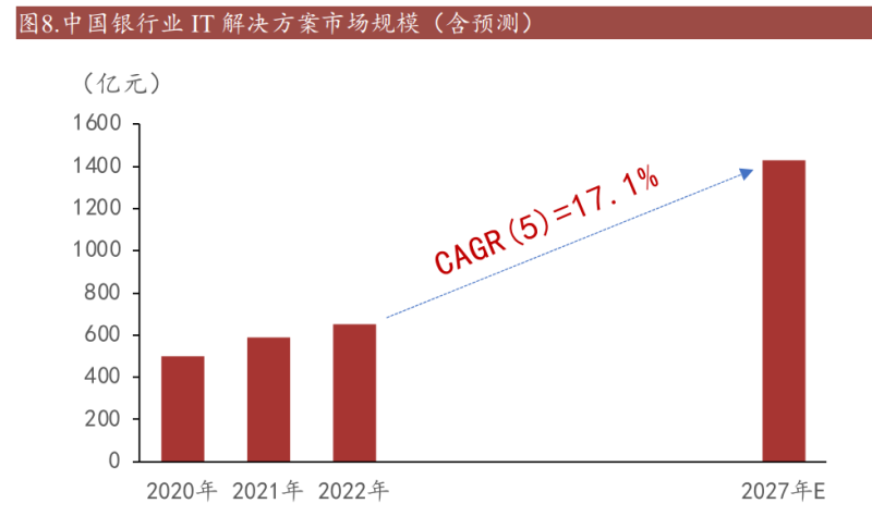 2023數字貨幣落地時間,2021數字貨幣3月7號發行