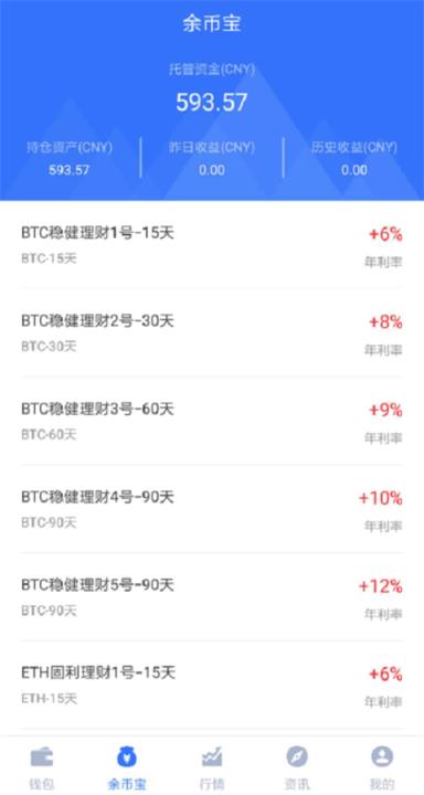 token下載錢包地址,tokenall錢包下載