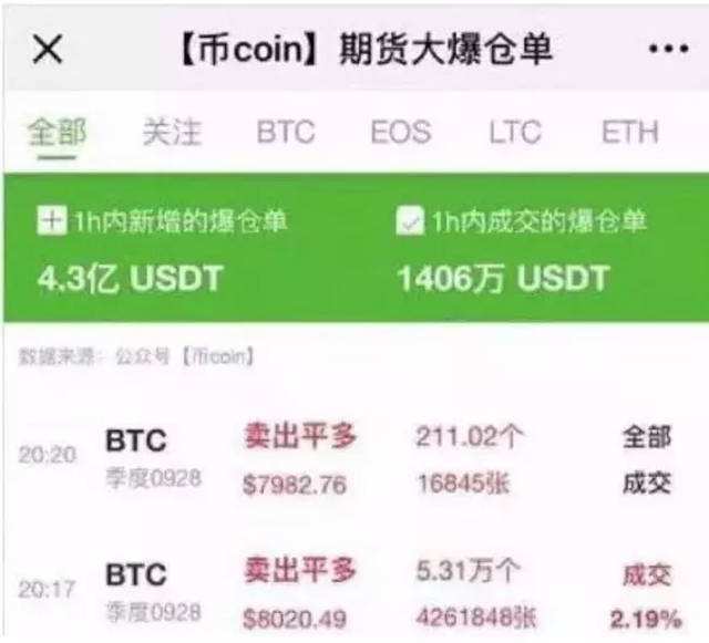 比特幣中國禁止后怎么提現,比特幣中國禁止后怎么提現出來