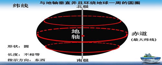 梯子與地面夾角以多少度為宜,梯子的使用與地面的夾角應在多少度為宜