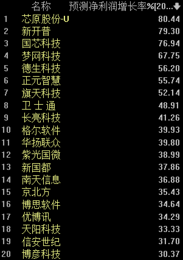 2023數字貨幣開網時間,2021數字貨幣3月7號發行