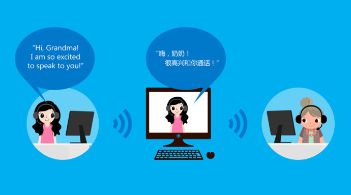 skype英文發音,skype用英語怎么說