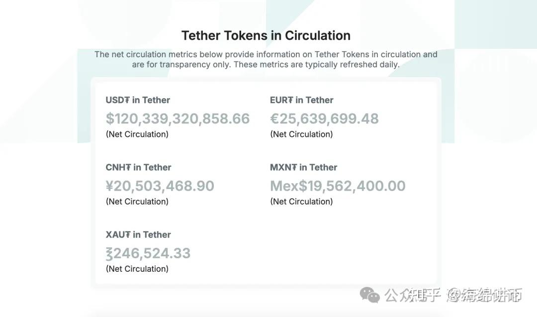 投資usdt違法嗎,做usdt交易平臺合法嗎