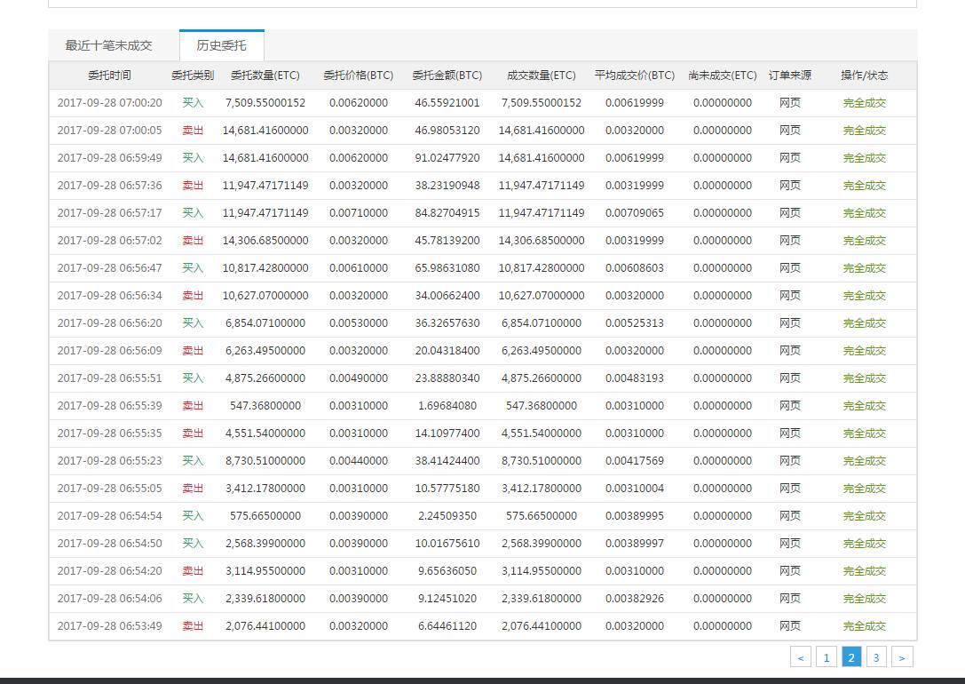 okcoin登錄不了了,okcoin官網現在無法交易