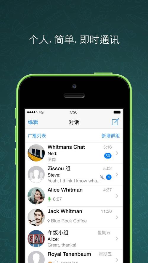 whatsapp怎樣讀,whatsapp中文怎么讀?