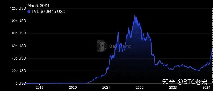 以太坊官方最新價格,以太坊最新價格是多少