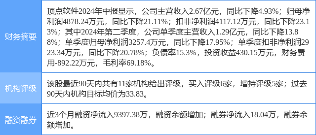 正規(guī)10元投資買漲買跌軟件,10元起投漲跌正規(guī)平臺 一分鐘買漲買跌平臺