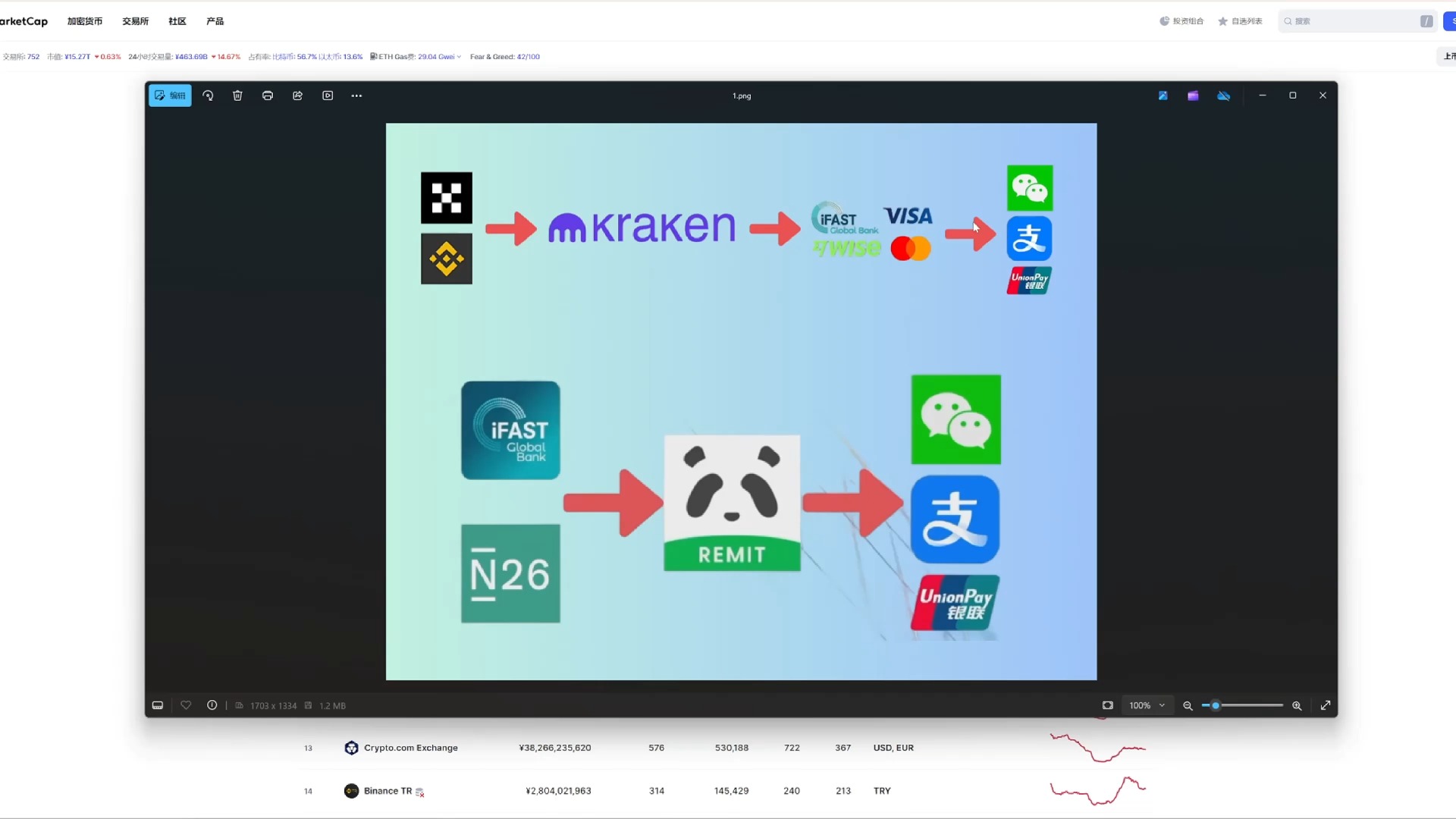 usdt搬磚詳細(xì)教程,usdt如何搬磚套利賺取差價(jià)