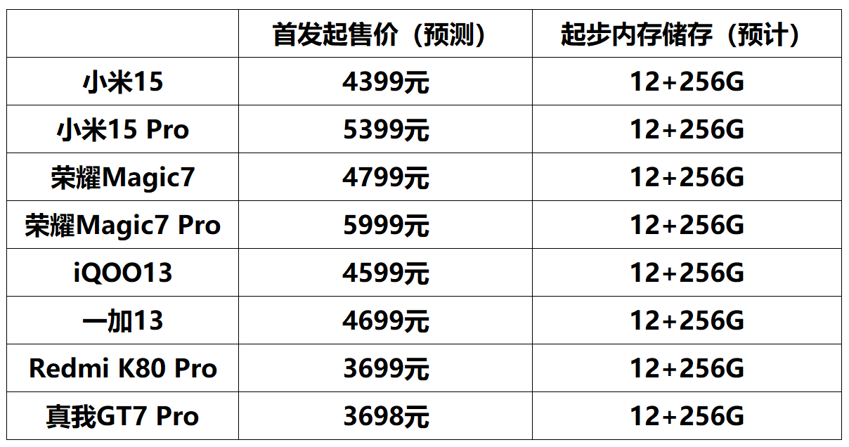 美元人民幣換算計算器,美元兌換人民幣在線計算