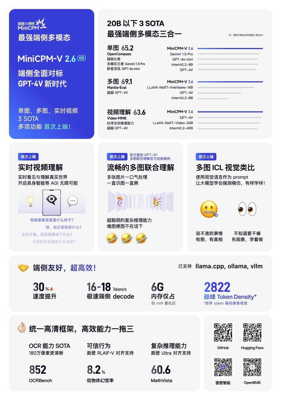 手機端獲取阿里token,后怎么用,阿里云盤獲取refresh_token